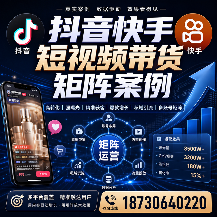 海南短视频带货团队多平台矩阵自动分发案例