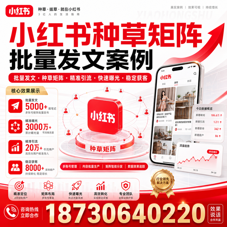 海南小红书种草矩阵批量发文案例